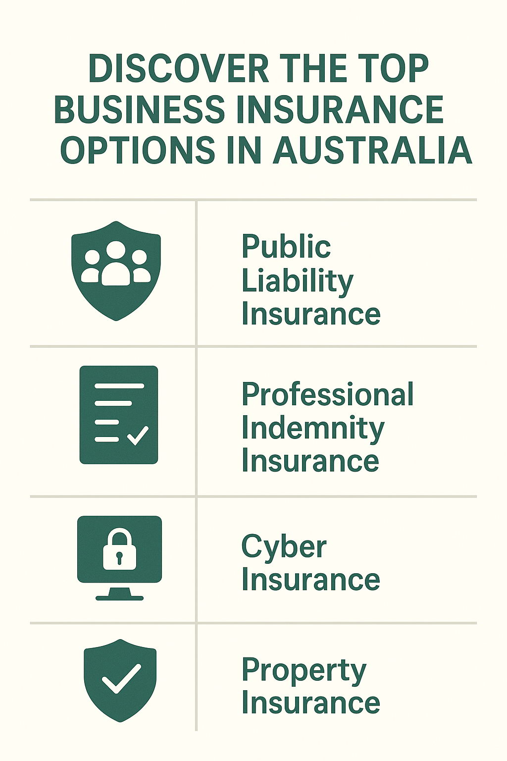 Business insurance Australia