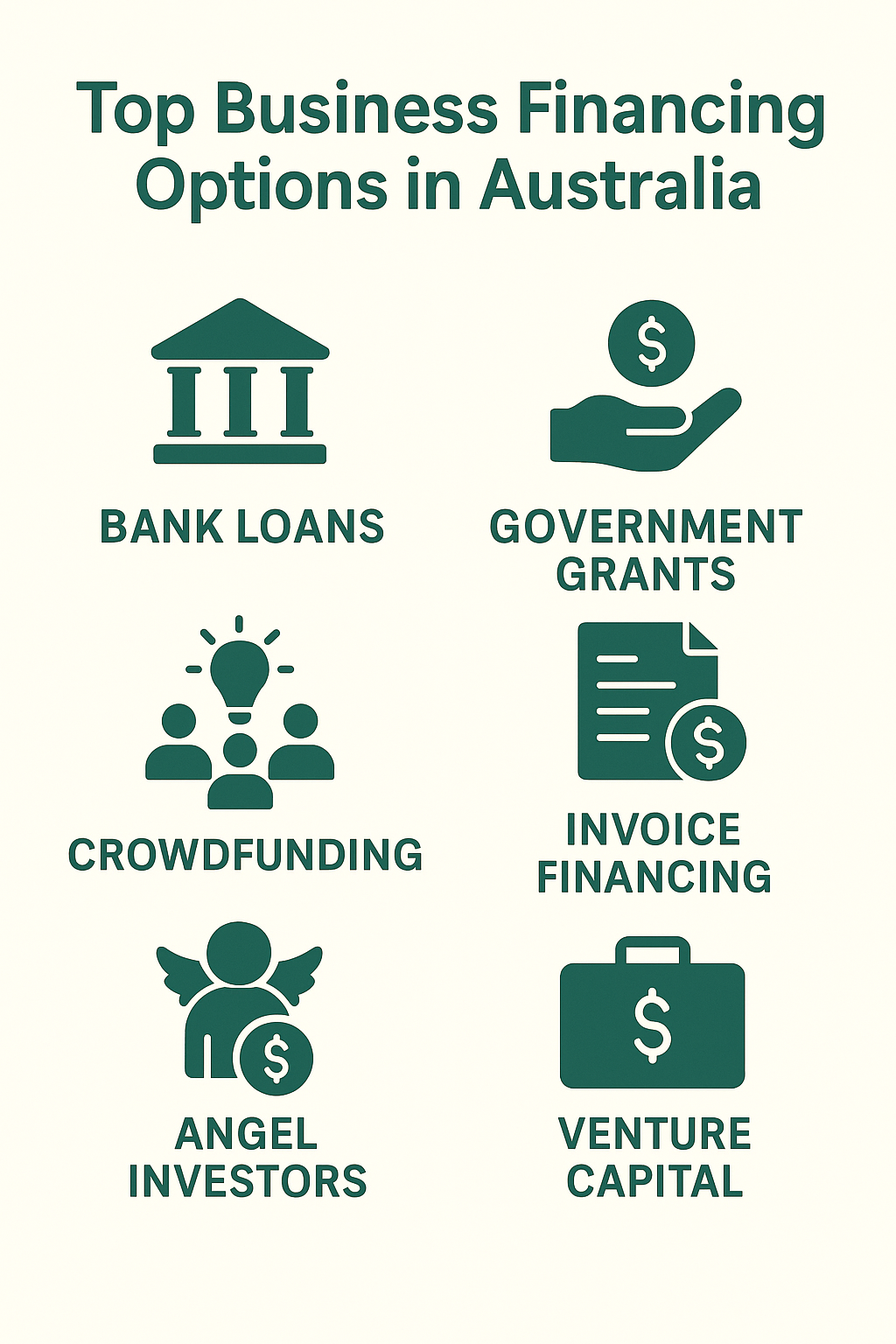 Small business finance