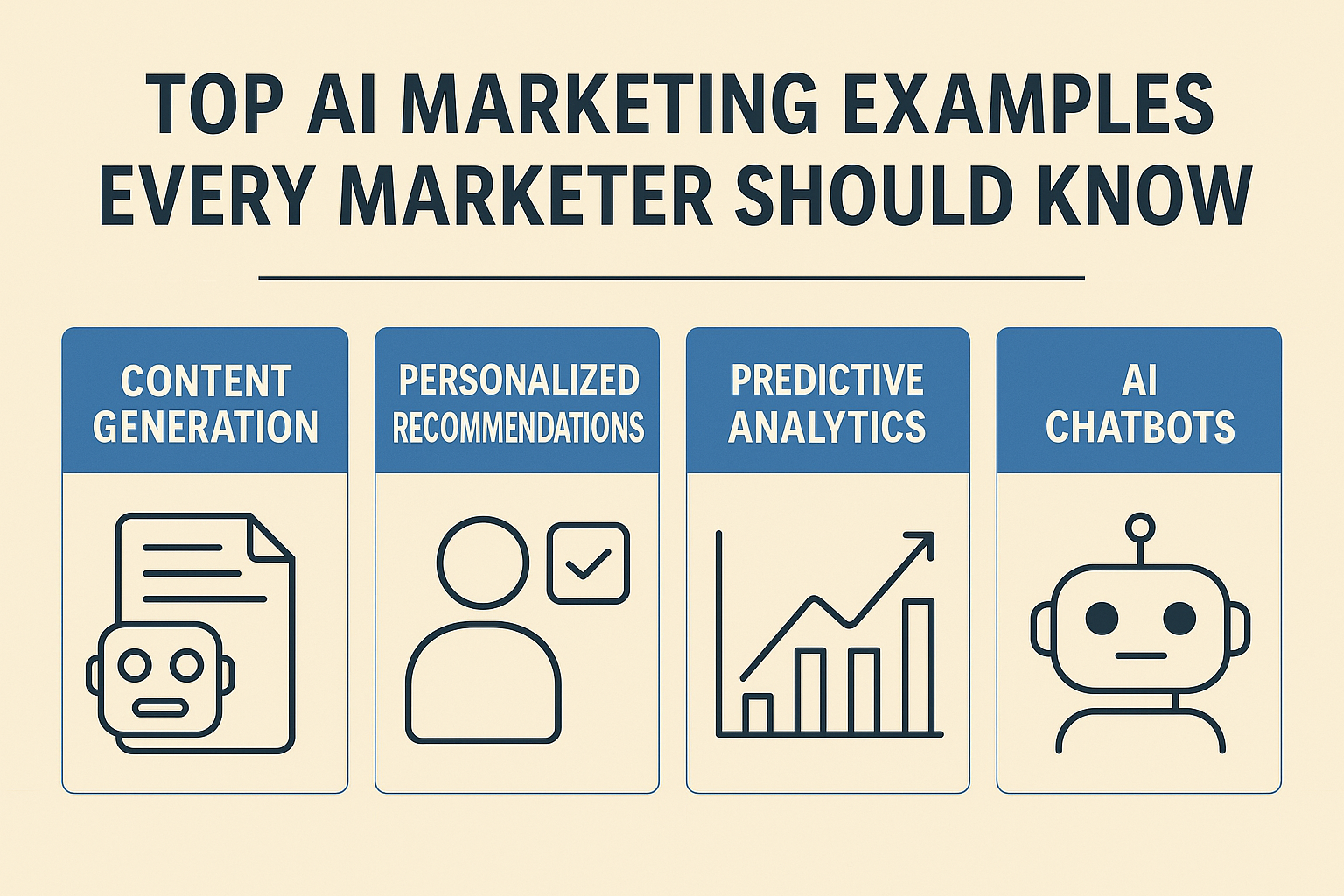 AI Marketing