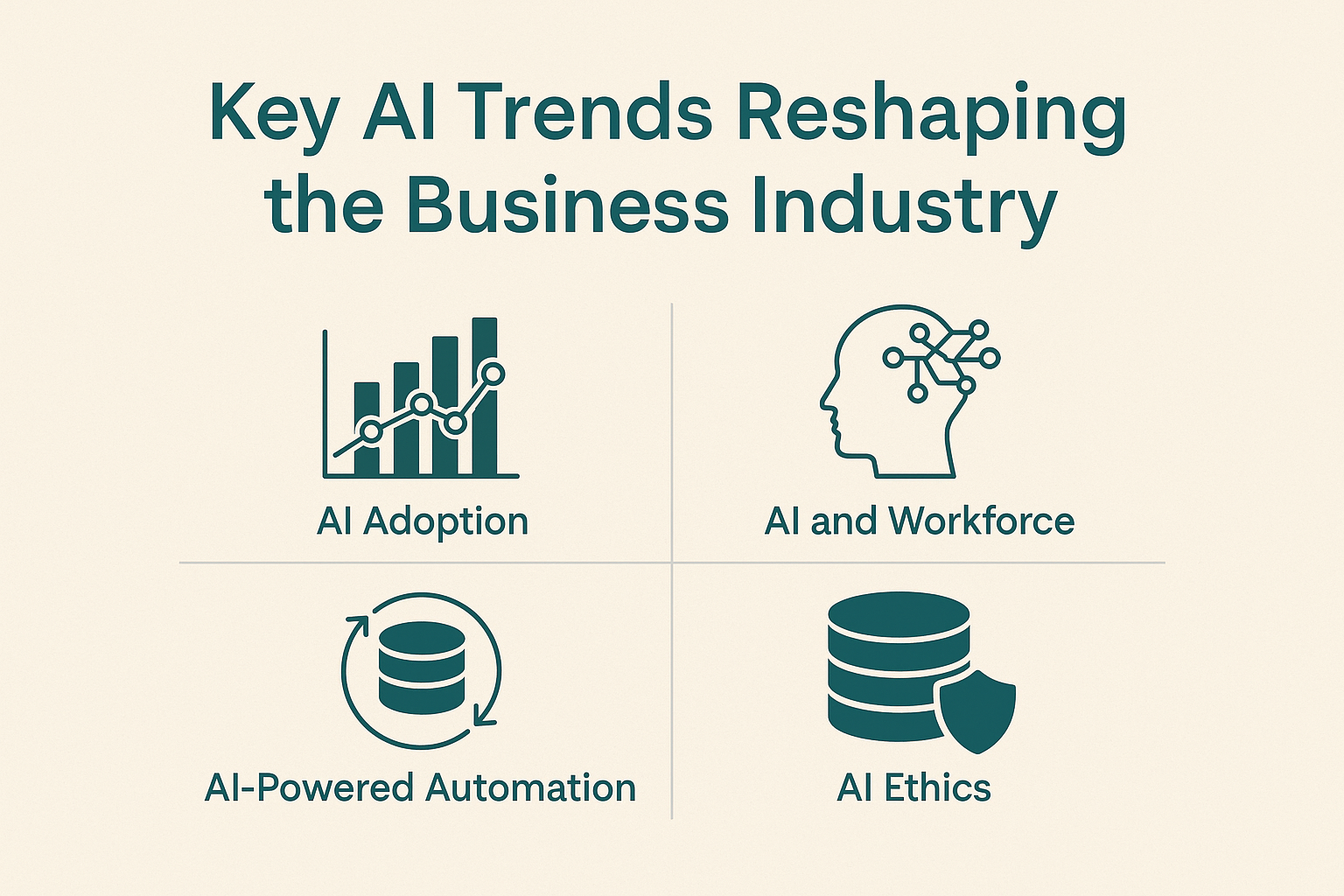 AI trends