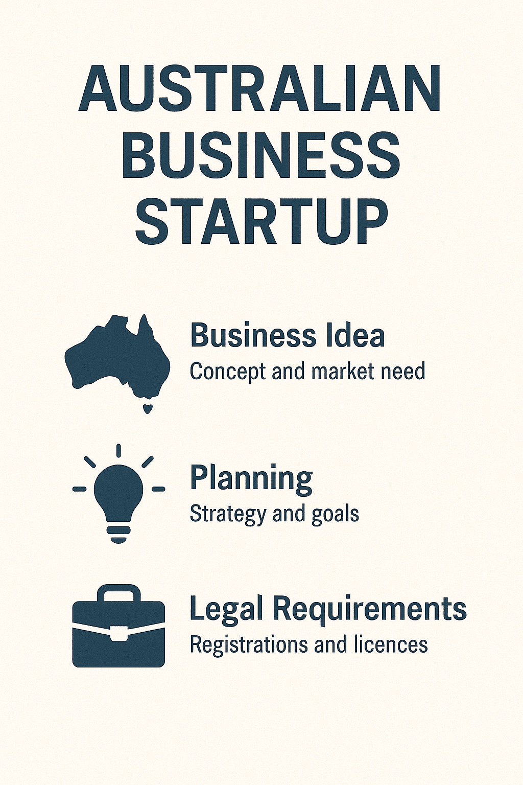 Australian business startup