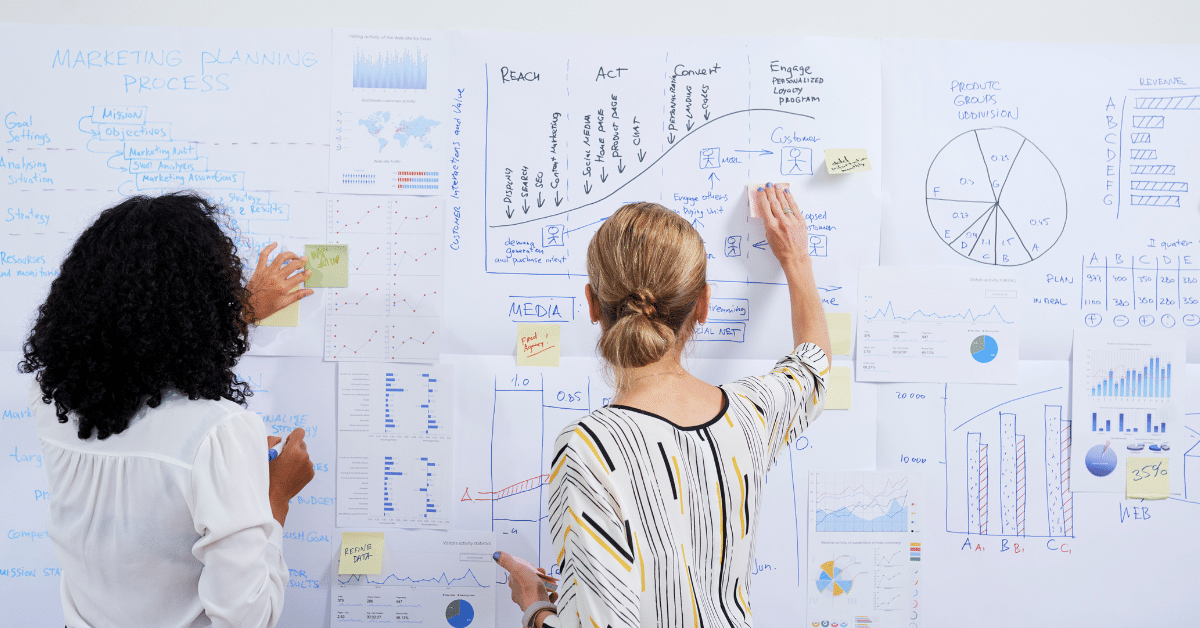 Process Management Tools