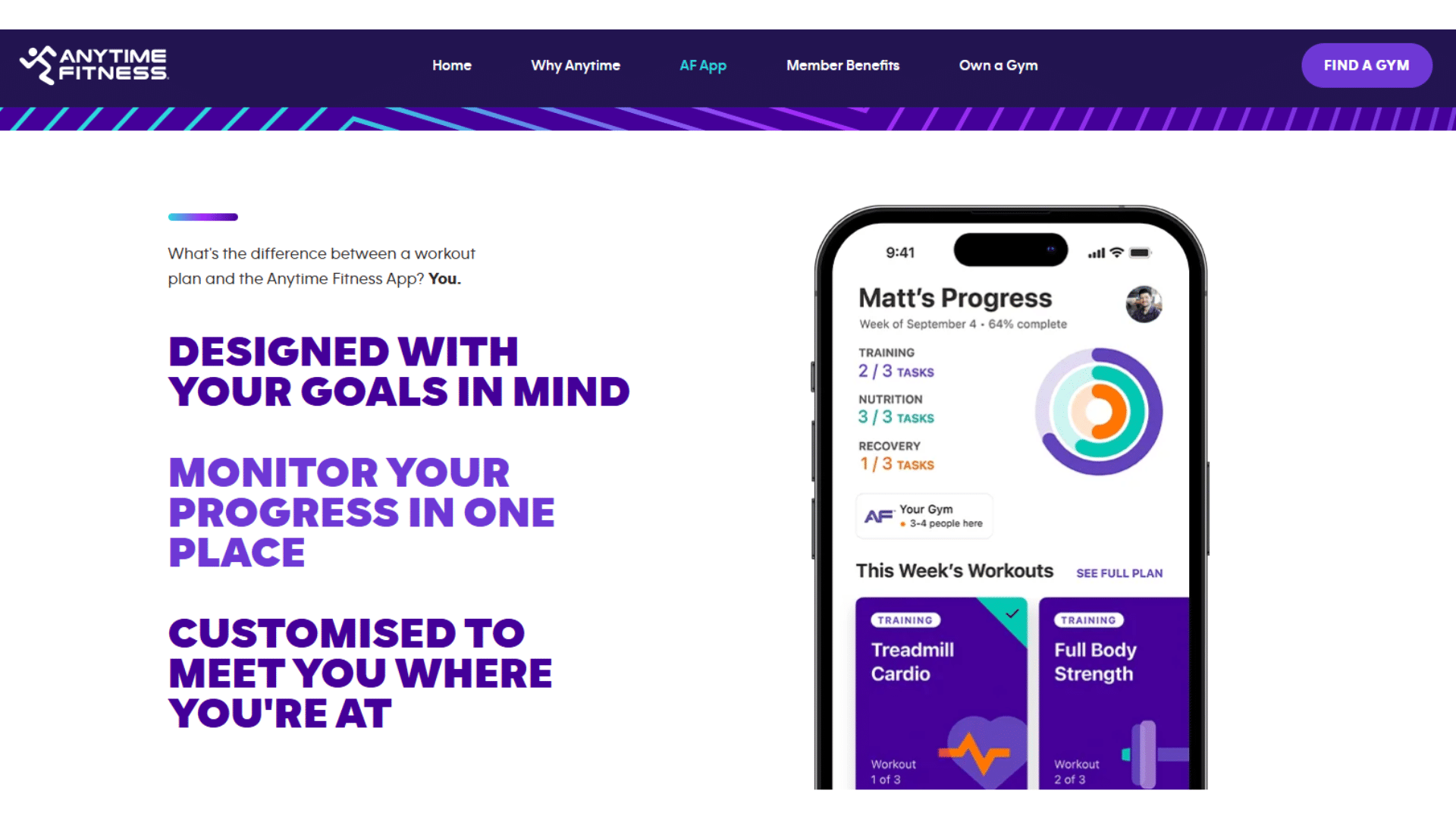 Anytime fitness non benefits